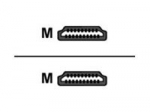 Sharkoon 2m HDMI kabelis su Ethernet, baltas