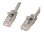 StarTech.com 2m CAT6 Ethernet kabelis, 10 Gigabit Snagless RJ45 650MHz 100W PoE patch laidai, CAT 6 10GbE UTP tinklo kabelis su strain relief, pilk...