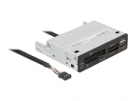 DeLOCK USB 2.0 kortelės skaitytuvas