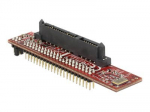 DeLOCK Storage Controller