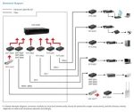 Optinis tinklo keitiklis LevelOne GVT-2003 tinklo keitiklis 1000 Mbit/s 1310 nm Single Black