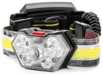 LED headlamp LH04