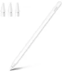 UGREEN 15910 LP653 Stylus pildspalva / balta