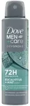 Men+Care Advanced Eukaliptas + Mėta Antiperspirantas