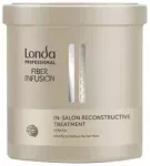Keratin Mask with Fiber Infusion Londa750ml