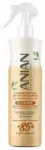 Anian Dvifazis Kondicionierius Atstatymas 400ml