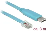 Delock USB - seriālais RJ45
