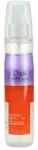 Wella Professionals Dry Thermal Image 150 Ml