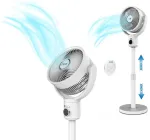 Stovas ventiliatorius Ronic Zyle INCA +Akku BLDC variklis 5 lygiai LED White
