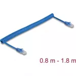 Delock RJ45 ki&scaron;tukas Cat.6 UTP 0,8