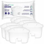 Vandens filtras, skirtas &bdquo;Brita Dafi&ldquo; ir kitiems filtravimo ąsotėliams - 7 vnt. &bdquo;AquaFlow FlowFlux&ldquo;