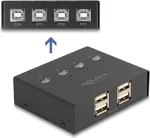 DeLOCK USB 2.0 jungiklis 4 kompiuteriams prie 4 įrenginių, juodas 0.48 Gbit/s