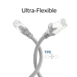 ACT FC2000 CAT6A S/FTP itin lankstus tinklo jungiamasis kabelis, 0,5 m, TPE, RJ45, pilkas