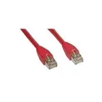 Wentronic Goobay CAT 5e Patch Laidas, SF/UTP, Raudonas, 2 m &ndash; CCA vario mi&scaron;inys (68033)