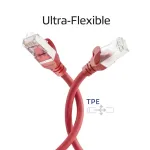 ACT FC2500 S/FTP CAT6A prijungimo kabelis, 0,5 m, raudonas