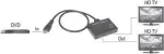 SpeaKa Professional SP-9443508 1+2 prievadų HDMI skirstytuvas juodas (SP-9443508)