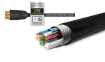Gefen GEF-CAB-HS-HDMI-15M HDMI 2.1 laidas 15m 48Gbps 8K 4K HDR eARC juodas