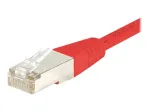 EXERTIS CONNECT Cat6 F/UTP komutacinis kabelis, raudonas, 50m, su plonu apsauginiu lankstu 853351