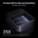 Ugreen DXP480T Plus NAS darbalaukio Intel&reg; Core&trade; i5 8 GB DDR5 Pilka