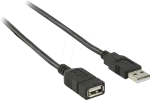 Nedis USB 2.0 laidas | USB-A ki&scaron;tukas &ndash; USB-A lizdas | 480 Mbps | nikeliuotas | 2,00 m | apvalus | PVC | juodas | dėžutė