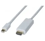 Hypertec 128418-HY vaizdo kabelio adapteris 2 m Mini DisplayPort HDMI Baltas