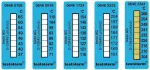 TESTO temperatūros matavimo juostelė 50 x 18 mm (0646 1724)