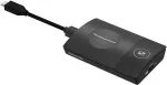 Panasonic TY-WPBC2 belaidė prezentacijų sistemos siųstuvas USB-C