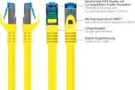 Good Connections RNS&reg; Cat. 6A S/FTP tinklo kabelis su apsauginiu užsegimu, be halogenų, geltonas, 20 m 8060-H200Y