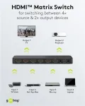 Goobay HDMI matricos jungiklis 4 į 2 (4K @ 60 Hz) (58479)