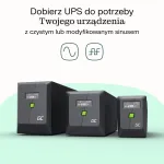 Nepertraukiamo maitinimo &scaron;altinis Green Cell UPSLP480 0,75 kVA (480 W) 4 AC lizdai, 2&times;12 V 7 Ah VRLA, bok&scaron;tas, AVR