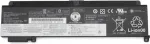 Baterija CoreParts 01AV405-CP, skirta Lenovo ThinkPad T460S/T470s