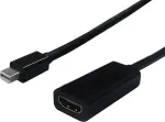 SECOMP STANDARD Mini DisplayPort į HDMI adapteris, 4K, auksuoti kontaktai, juodas S3206