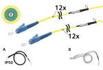 METZ CONNECT OpDAT VIK universalus kabelis 12x OS2 LC&ndash;LC, 50 m