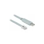 Delock 63308 USB 2.0 į RJ45 nuoseklaus konsolės prievado adapterio kabelis, FTDI FT232RL, 5 m, pilkas