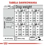 ROYAL CANIN Medium Sterilised sausas &scaron;unų ėdalas - 3 kg