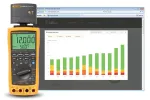 Fluke 789 ProcessMeter skaitmeninis multimetras su kilpos maitinimu 3977194