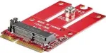 Sąsajos keitiklis Renkforce RF-4630344 &mdash; 1x M.2 NGFF į 1x Mini-PCIe adapteris