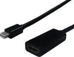 SECOMP STANDARD Mini DisplayPort į HDMI adapteris, Mini DP male į HDMI female, baltas, 1080p, pasyvus S3207