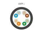 Alantec KIU6OUTS305 U/UTP Cat6 tinklo kabelis, 305 m, 4x2x23 AWG, PE, lauko, sausas