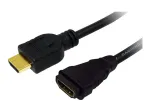 HDMI kabelis LogiLink CH0056 2 m
