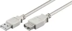 MicroConnect USB ilginimo laidas, USB (A) ki&scaron;tukas &ndash; USB (A) lizdas, 5 m