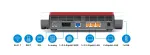 FRITZ!Box 7682 belaidis mar&scaron;rutizatorius 2.5 Gigabit Ethernet Dviejų juostų (2.4 GHz / 5 GHz) Baltas