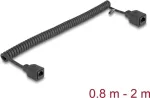 DeLOCK 90671 tinklo kabelis Cat5e 2 m juodas