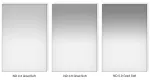 LEE Filters 100 mm Neutral Density Graduated Soft filtrų rinkinys (0.3, 0.6, 0.9) su dėklu