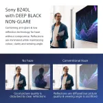Sony FW-55BZ40L Profesionalus skaitmeninis ženklų monitorius 55 colių (139,7 cm) LCD 4K Ultra HD 700 cd/m&sup2; Wi-Fi Android 24/7 juodas
