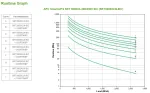 APC Smart-UPS On-Line, 3kVA, Tower, 208V/230V, 6x C13+2x C19 IEC lizdai, SmartSlot, prailgintas veikimo laikas, be bėgių komplekto