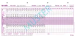 BOI BZ-Profile formuliarai, 50 lapų (9206-00216)