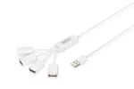 USB &scaron;akotuvas Digitus Slim Spider DA-70216