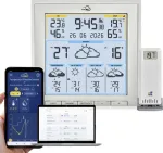 TFA TFA.me 35.8105.02 ID-08 WLAN Radio Weather Station White