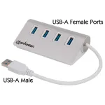 USB &scaron;akotuvas Manhattan USB-A 4 prievadų